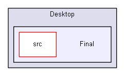 C:/Users/andre/Desktop/Final