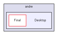 C:/Users/andre/Desktop